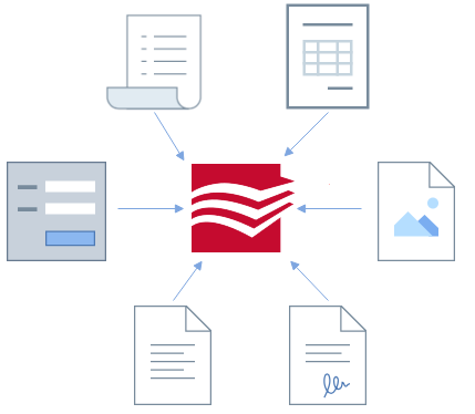 ABBYY Flexicapture Software - automated data processing